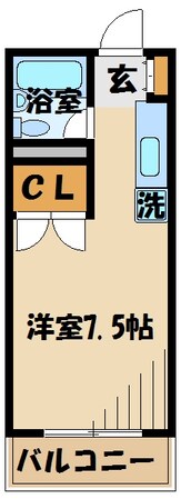 セントラルコーポクロッカス館の物件間取画像